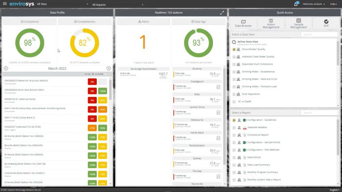 EnviroSys 9 - dashboard data interface